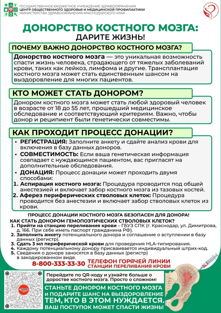 Донорство Костного мозга.jpg